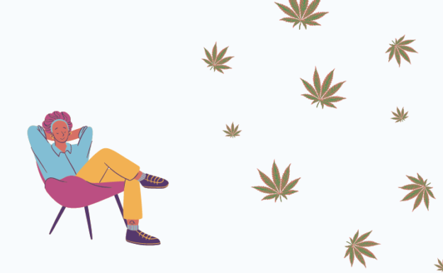 cannabis-strains-for-relaxation best cannabis strains of 2024